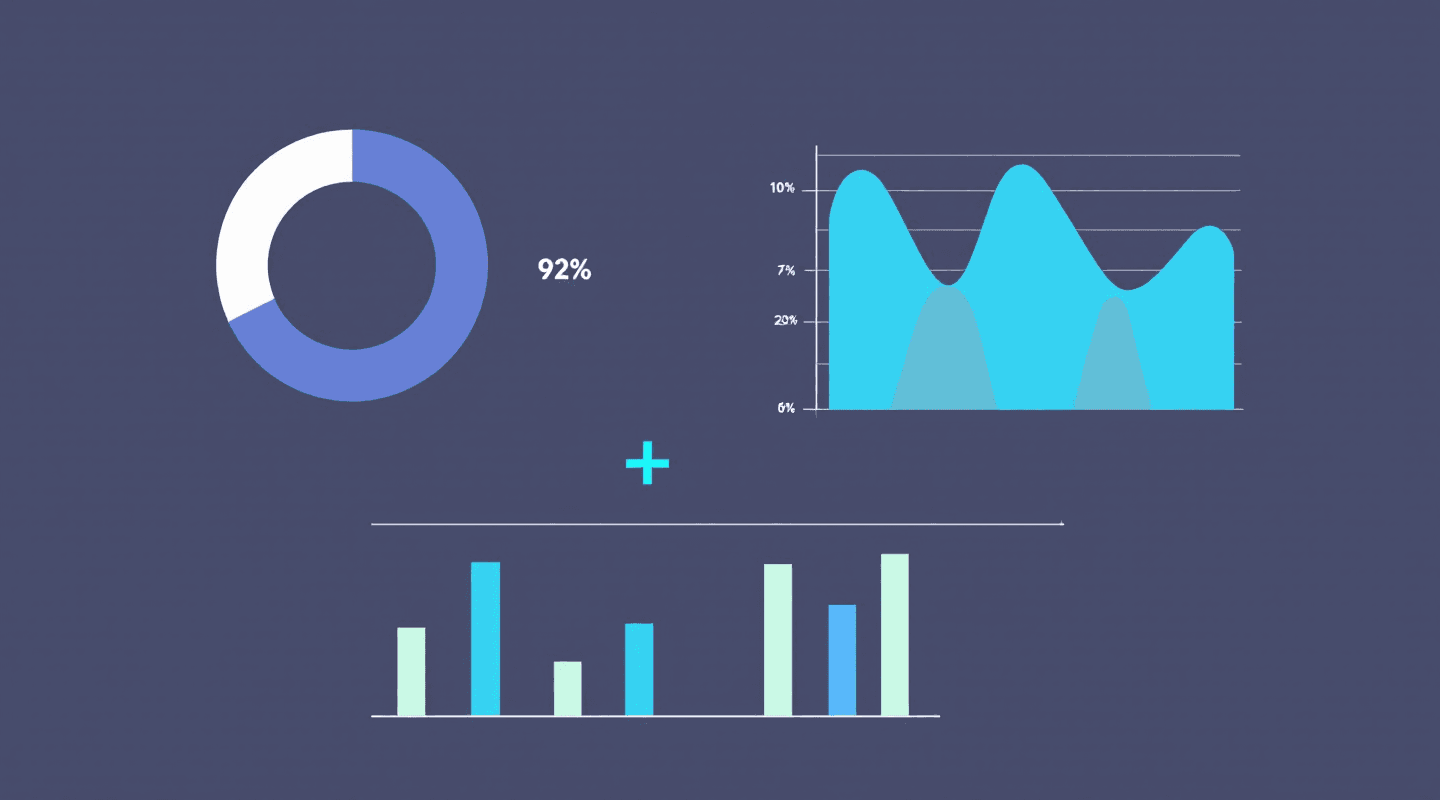 Painel de controlo analítico com dados exactos
